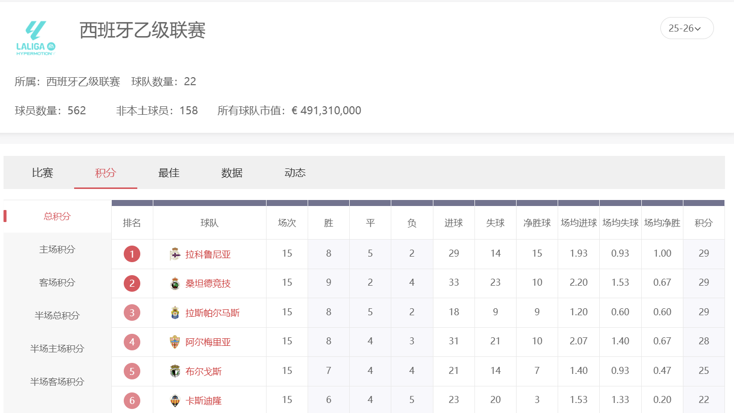 OD体育 | 西乙投注