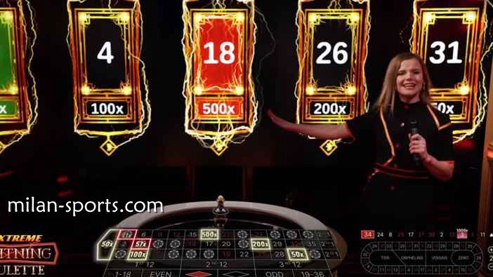 真人轮盘容易上手，让你赚多多｜米兰体育