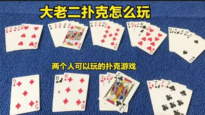 大老二游戏怎么玩-米兰体育