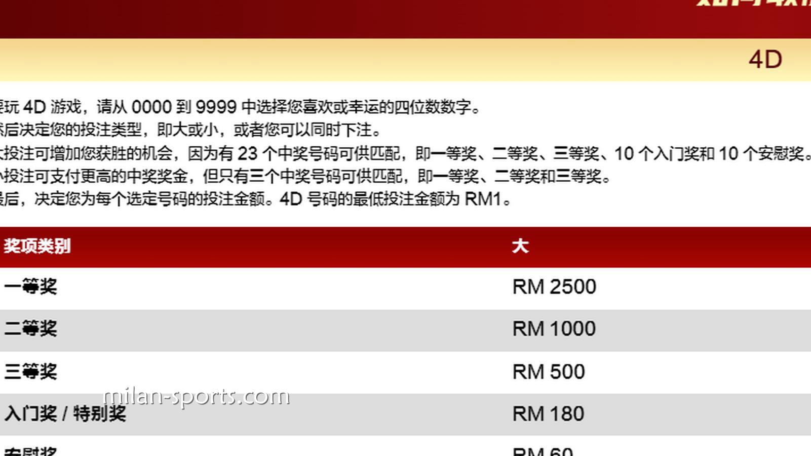 多多万字游戏如何取胜 | 米兰体育