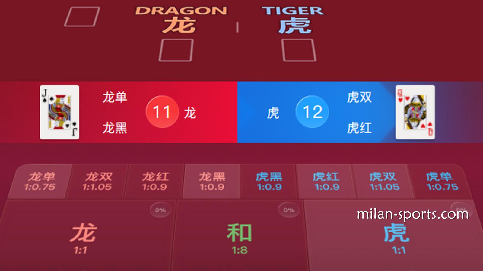 龙虎斗游戏主要投注龙、虎玩法|米兰体育
