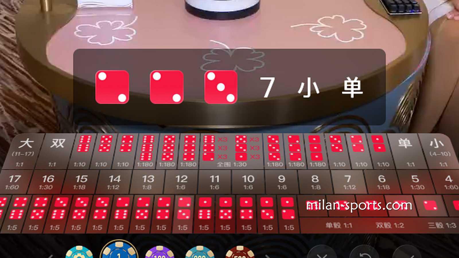 骰宝游戏开奖结果显示｜米兰体育