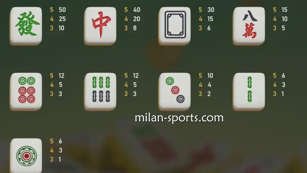 麻将发了2老虎机不同牌型对应赔率｜米兰体育