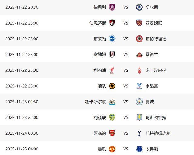 开云体育独家报道:21天踢5场英超!曼联赛程利好:有望赢4场,拿12分=进前四 | 开云体育