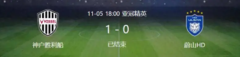 1-0，亚冠积分榜大乱，上海申花渔翁得利，有望冲击积分榜前三