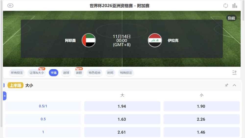 球速体育足球滚球投注实战指南：上半场大小球怎么买才最稳？