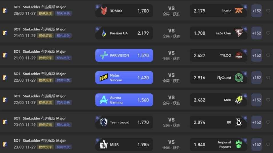 球速体育电竞投注攻略：教你玩转CS2低风险串关稳稳赚