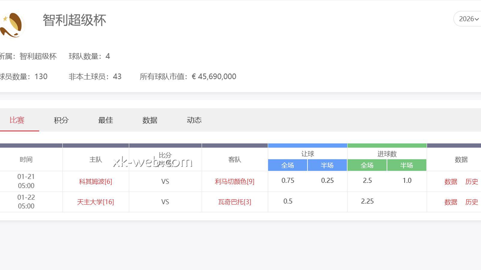 智利超级杯投注攻略：星空体育平台教你智超杯怎么押才靠谱
