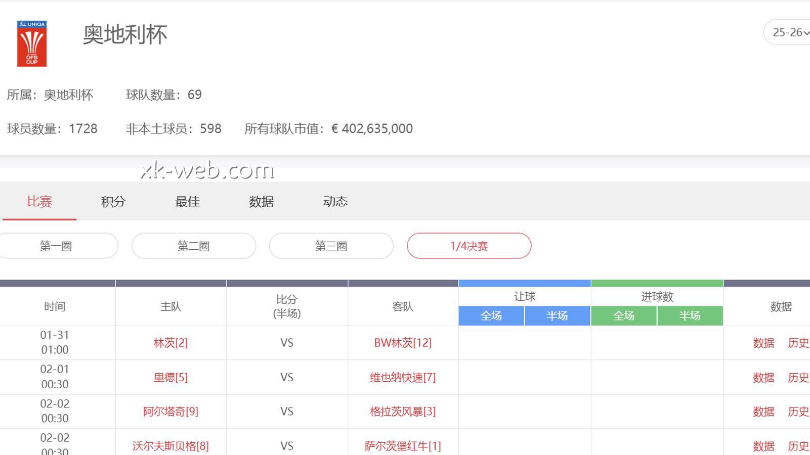 星空体育奥地利杯投注攻略：最全奥地利杯分析与实战技巧