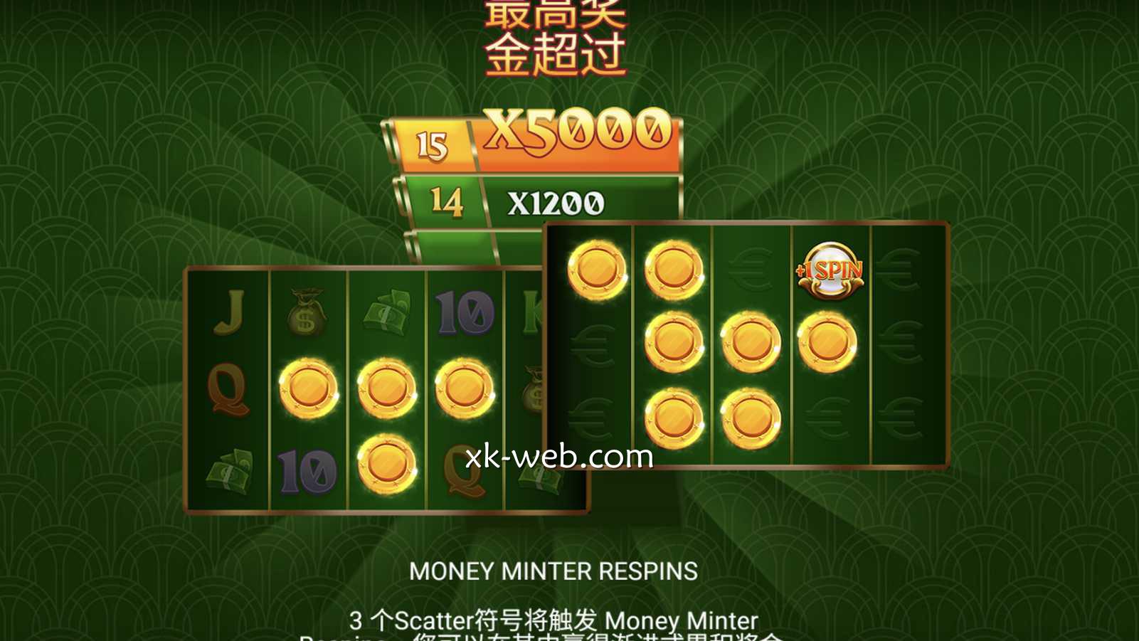 钱币铸造机试玩首选星空体育平台，体验最流畅的EVOPLAY试玩环境