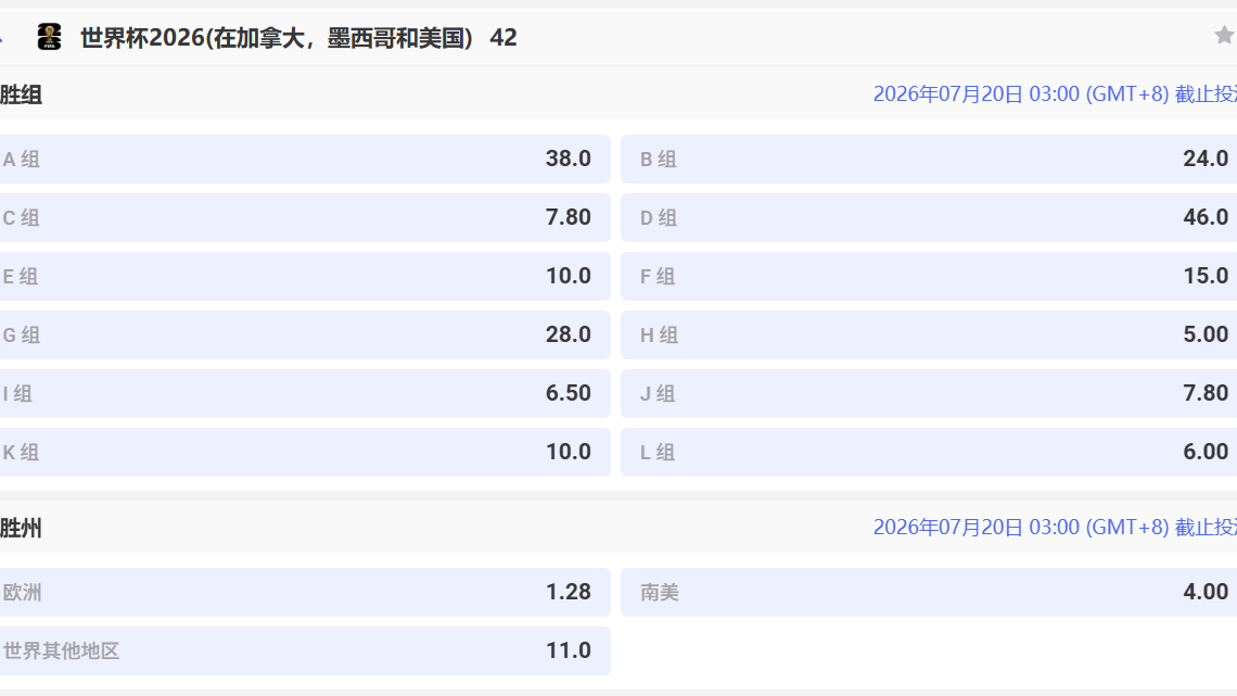 爱游戏 | 世界杯2026