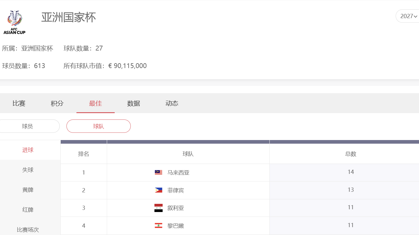 爱游戏体育亚洲杯投注全攻略：教你轻松分析赢在起跑线