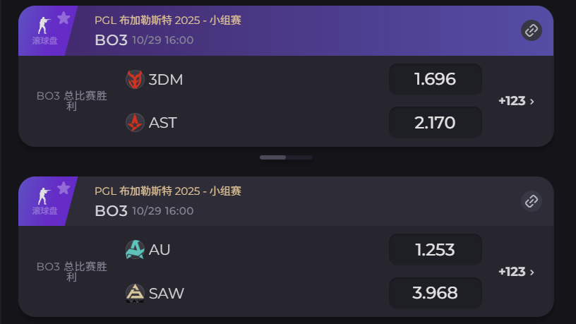 爱游戏电竞CS2布加勒斯特投注攻略：一篇看懂瑞士轮、淘汰赛