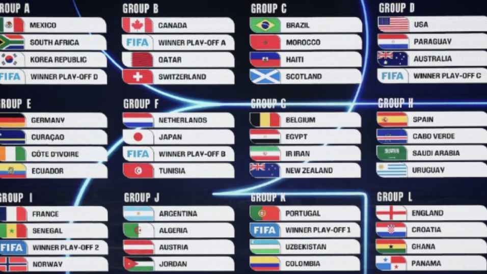 爱游戏体育深度解析:2026世界杯分组为什么让传统豪门都避开了? 爱游戏体育深度解析:2026世界杯分组为什么让传统豪门都避开了?