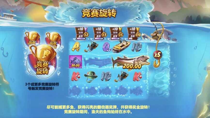 钓鱼大亨竞赛旋转模式